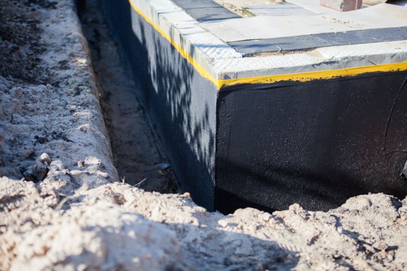 Waterproofing Foundations